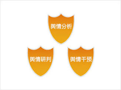舆情监测平台