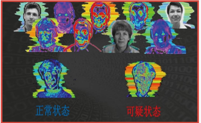 潜在情绪检测